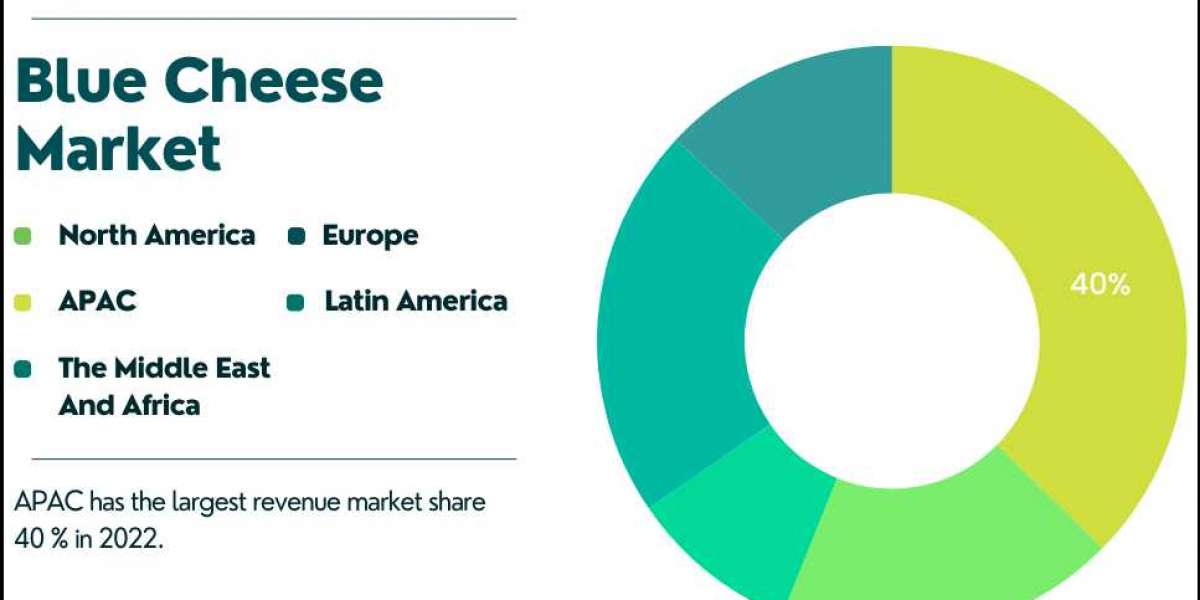 Blue Cheese Market Integration: Strategies for Industry Expansion