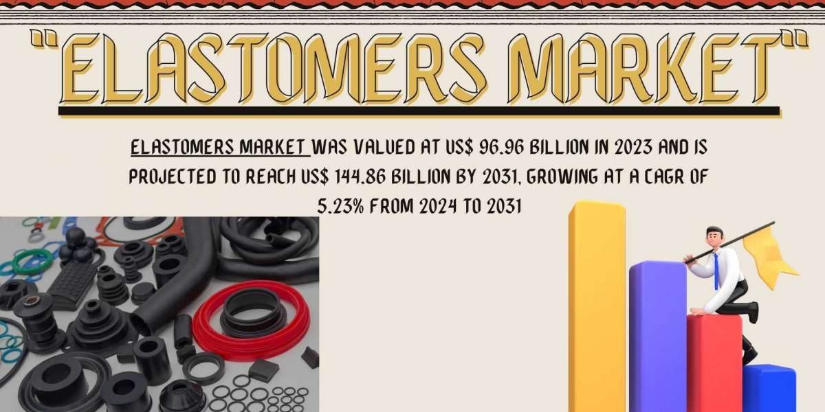 Elastic Endeavors: Navigating Shifts, Forces, and Tomorrow's Path in the Worldwide Elastomers Landscape