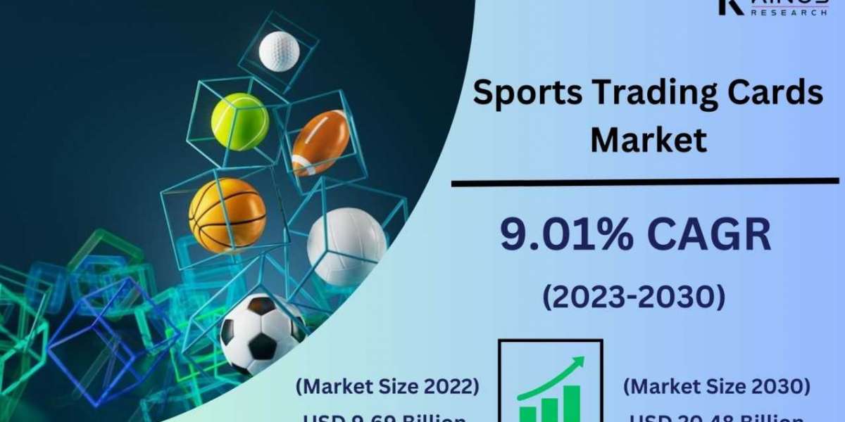 2031, "Sports Trading Cards Market " | Latest Business Trends, Overview and Future Scope
