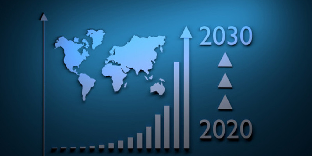 Multichannel Order Management Market Future Overview Report 2032