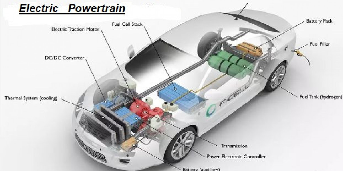 Electric Powertrain Market Growth Drivers