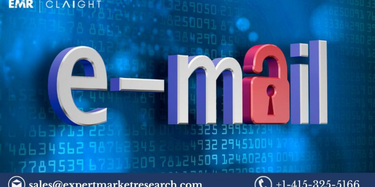 E-mail Security Market: Size, Trends, Growth, and Forecast to 2032