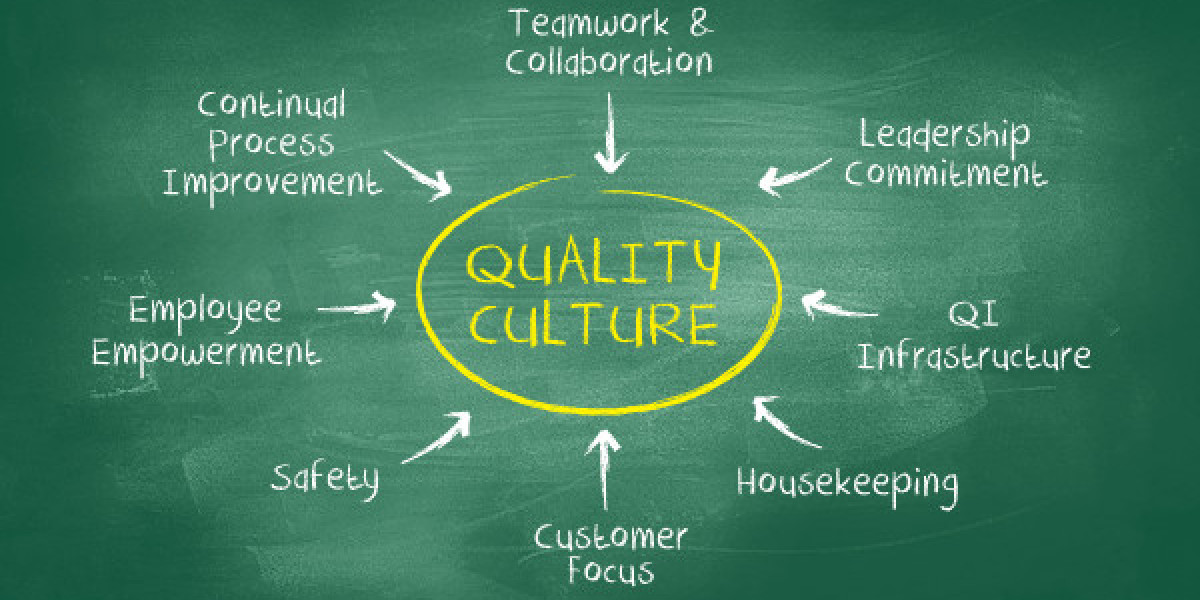 Quality culture consultant