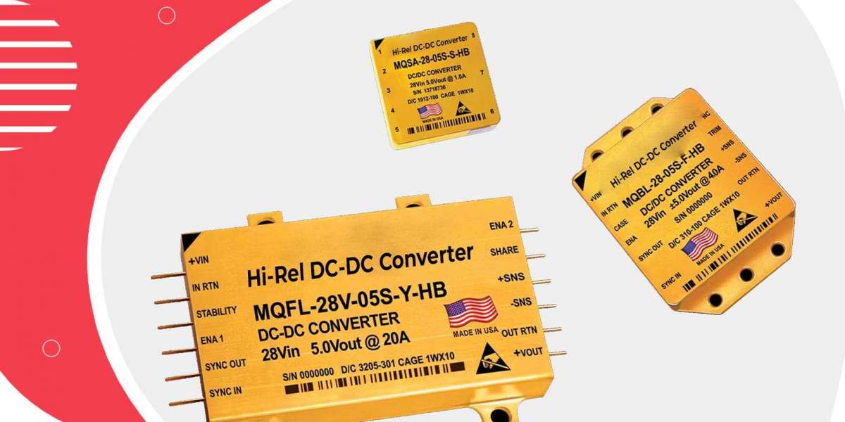 Hi-Rel DC-DC Converter Market 2024-2033 Market Visionaries