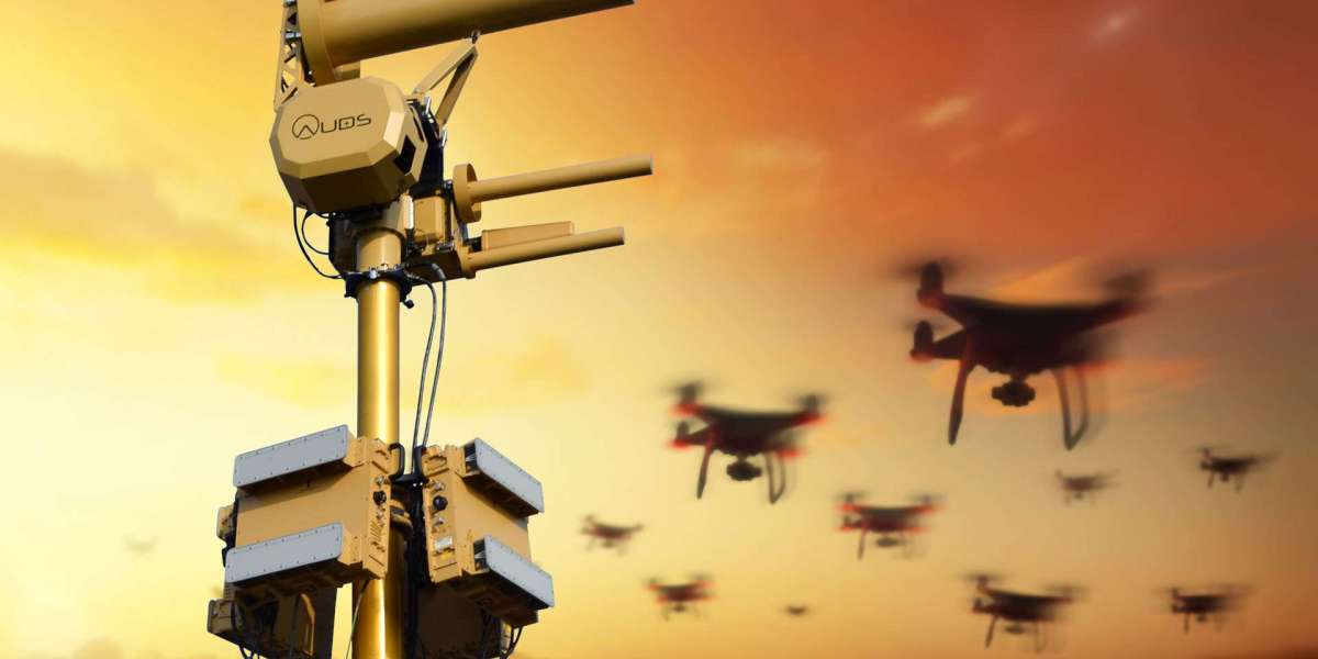 Counter Drone Systems Market Competitive Analysis, Growth, Development Factors 2034