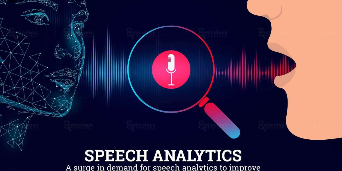 Speech Analytics Market: AI and Machine Learning Transformations