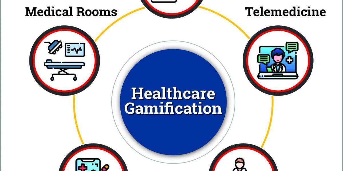 Healthcare Gamification Market: Driving Better Health Outcomes