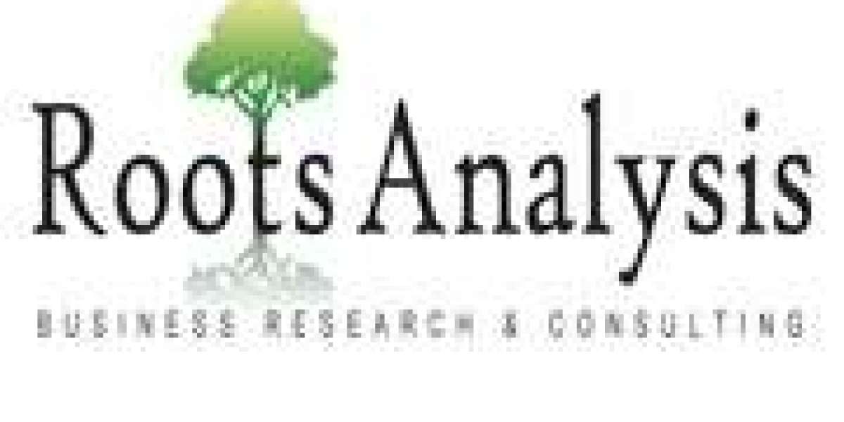 In Vitro Diagnostics Market Size Analysis, Industry Outlook, & Region Forecast, 2024-2035