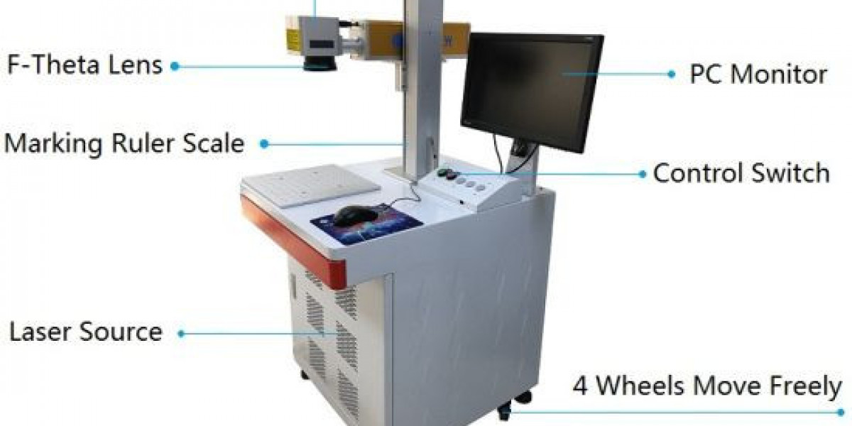 Comprehensive Guide to Laser Marking Parts