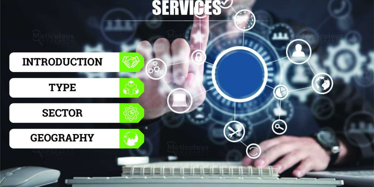 Application Modernization Services Market: Driving Factors and Market Challenges