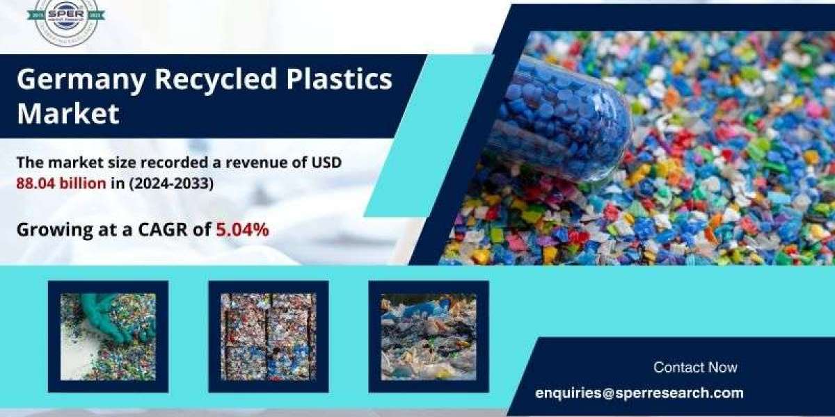 Germany Recycled Plastics Market Growth and Size, Rising Trends, Demand, CAGR Status, Revenue, Challenges, Future Opport