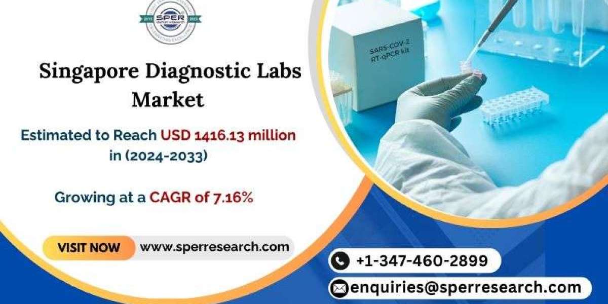 Singapore Diagnostic Labs Market Size 2024, Rising Trends, Revenue, Growth Drivers, CAGR Status, Challenges, Opportuniti