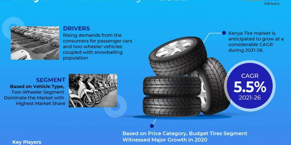 Kenya Tire Market Research Report: Industry Analysis and Forecast to 2026