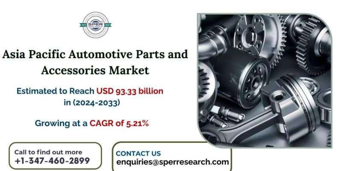 APAC Automotive Parts and Accessories Market Growth and Size, Demand, Industry Share, Sales, Key Manufacturers, Challeng