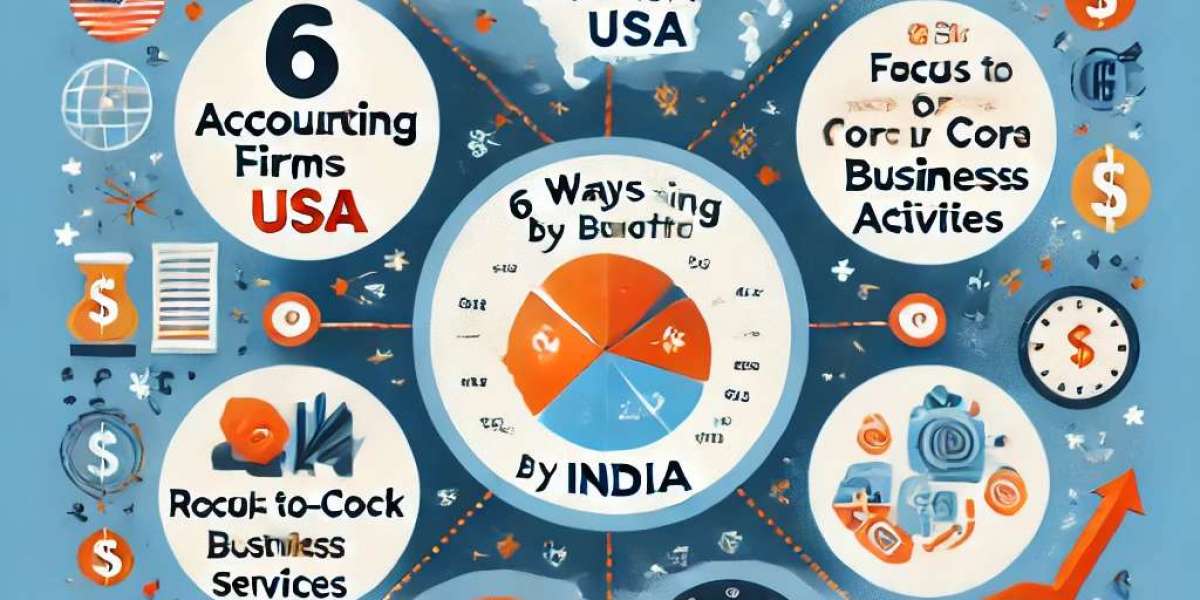 Unlocking Success: 6 Advantages of Outsourcing Accounting Services to India for U.S. Firms