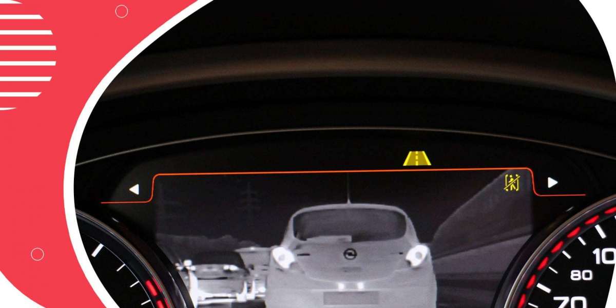 Automotive Night Vision System Emerging Industry Trends: Leading Innovators and Insights 2024-2032