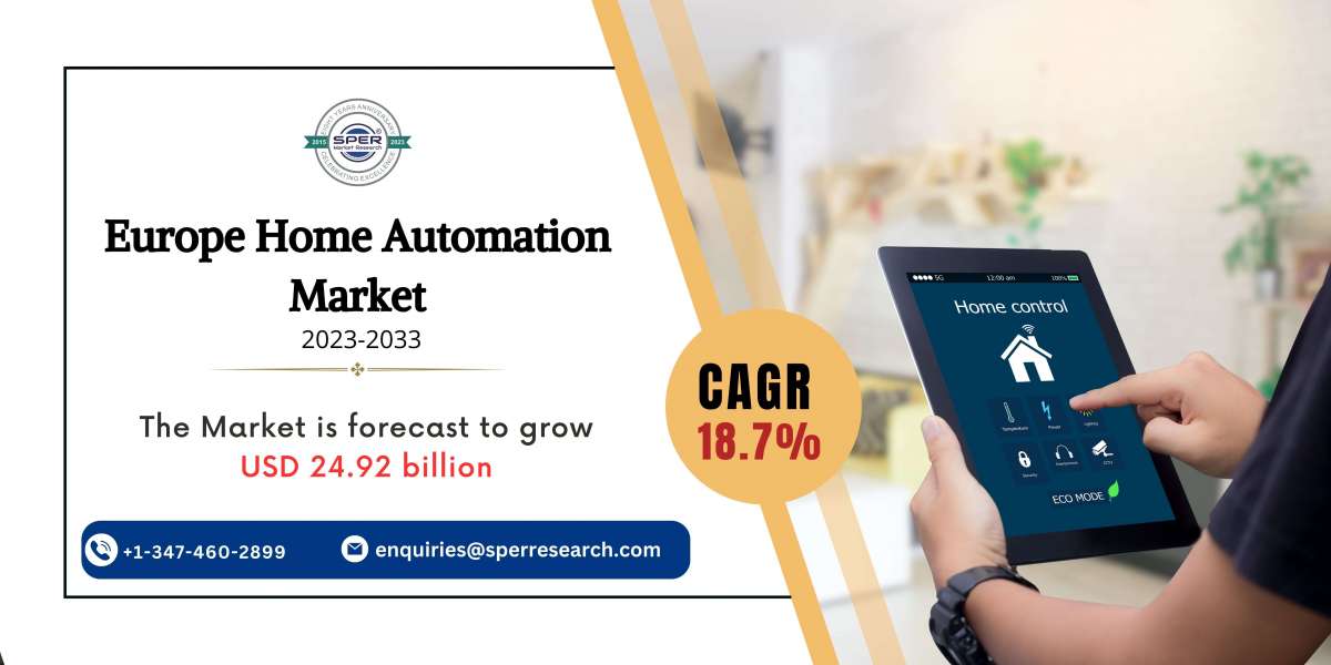 Europe Home Automation Market Growth, Revenue, Size-Share and Opportunities 2033: SPER Market Research