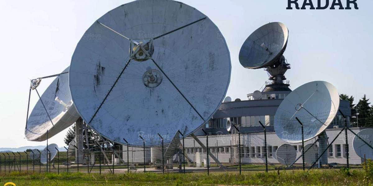 Radar Market Analysis: Impact of Technological Advancements