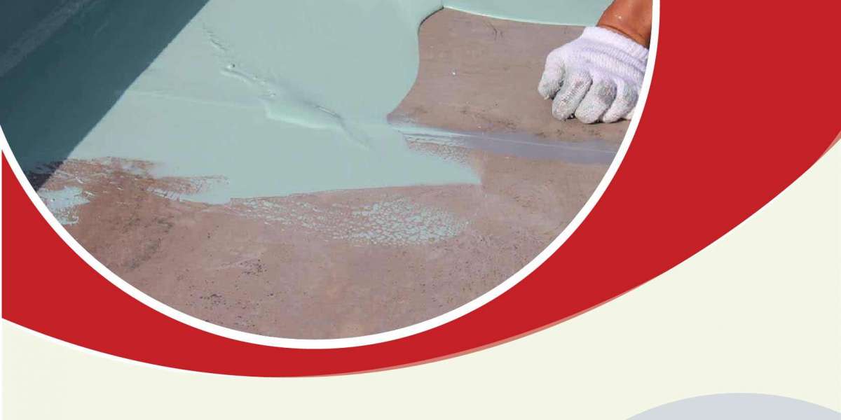 Urethane Coatings Market 2024-2032 Market Leaders: Innovators and Pioneers