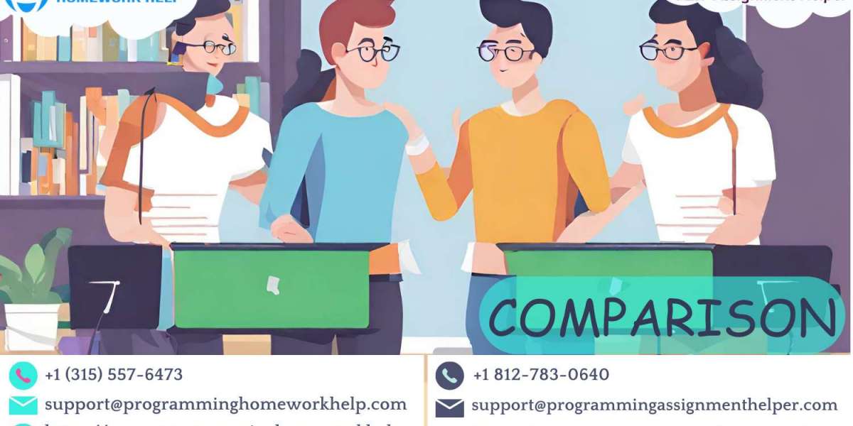 Lisp Solutions: Evaluating ProgrammingHomeworkHelp.com and ProgrammingAssignmentHelper.com