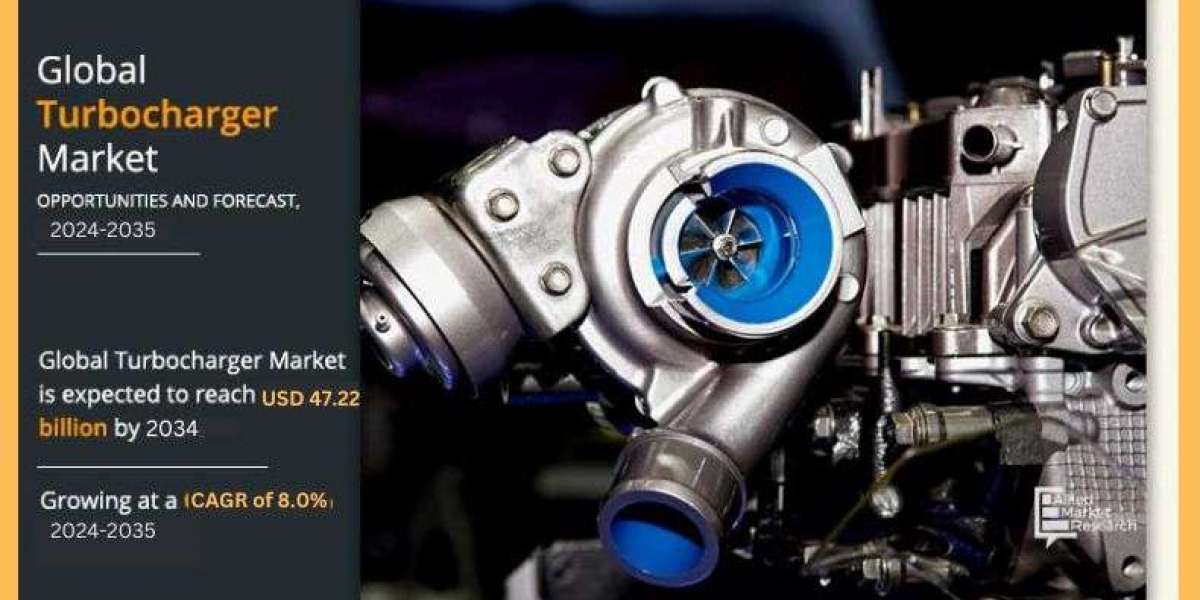 Turbocharger Market Key Vendors, Segment, Growth Opportunities by 2024 to  2035