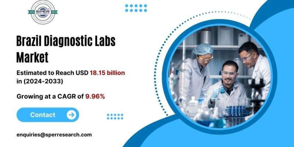 Brazil Diagnostic Laboratories Market Growth, Revenue, Rising Trends, Demand, CAGR Status, Challenges, Future Opportunit