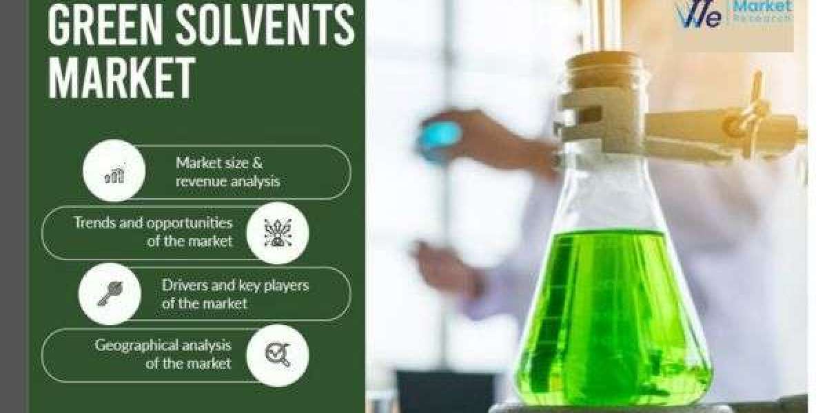 Global Green Solvent Market Analysis, Trends and Dynamic Demand by Forecast 2024 to 2034