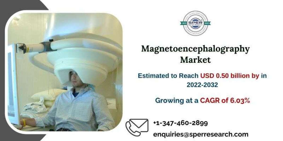 Magnetoencephalography Market Size 2024, Rising Trends, Growth, Challenges, CAGR Status, Opportunities and Forecast 2032