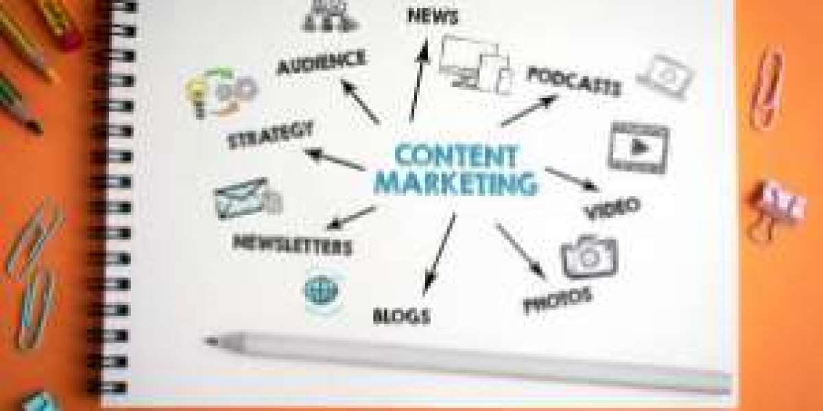 Business With Expert Content Marketing Services