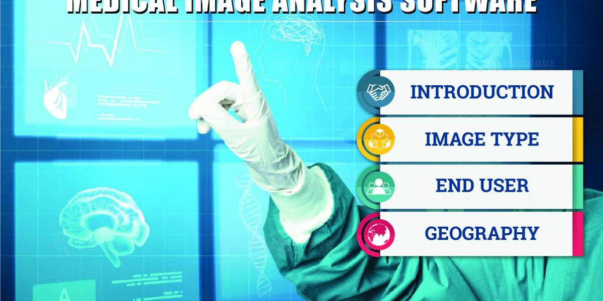 Medical Image Analysis Software Market: Integration with Electronic Health Records