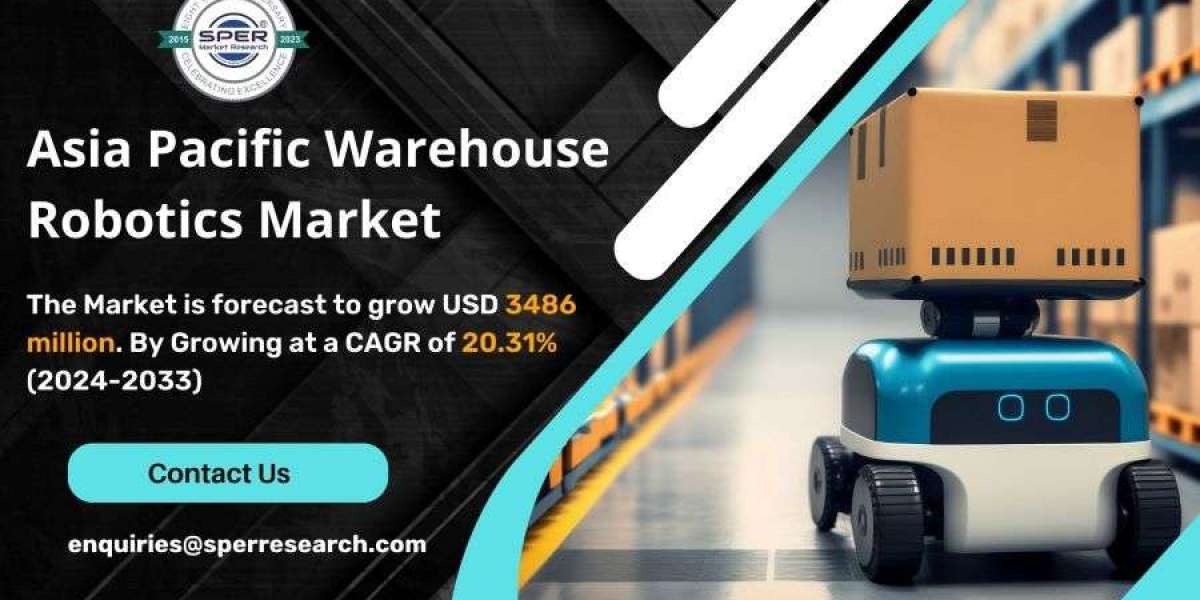 Asia Pacific Warehouse Robotics Market Growth and Size, Rising Trends, Revenue, Key Players, Industry Share, Demand, Cha