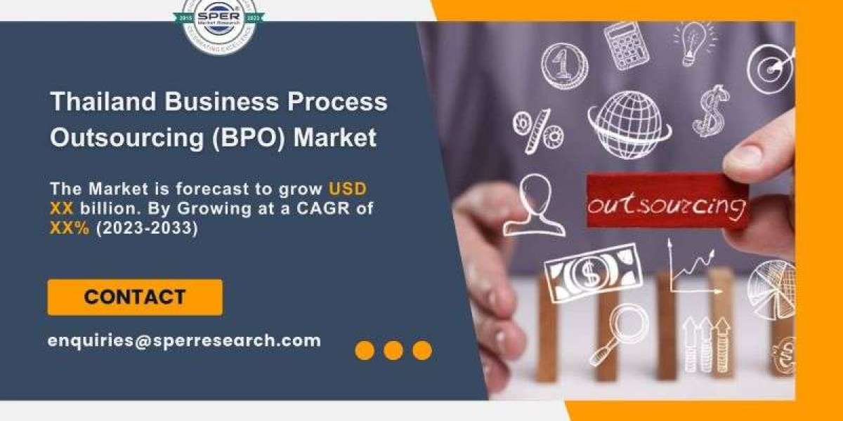 Thailand Business Process Outsourcing Market Growth and Size, Emerging Trends, Revenue, CAGR Status, Industry Share, Cha