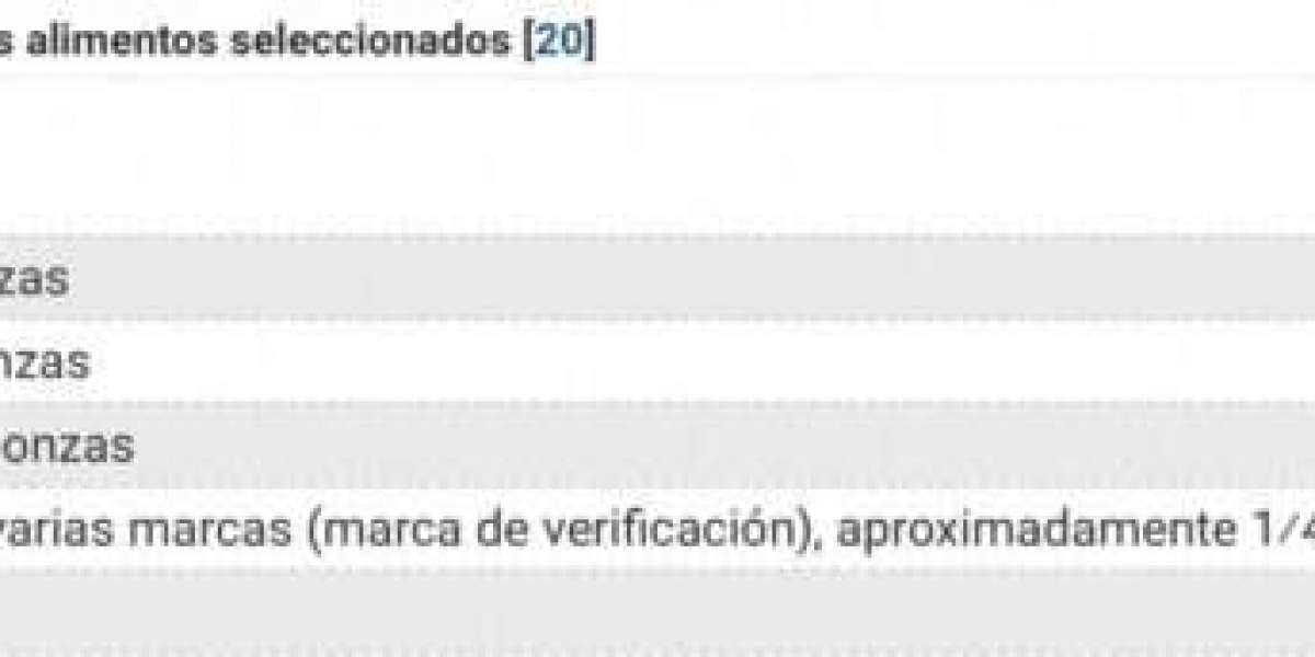 ¿Qué pasa si se toma ácido fólico sin estar embarazada? ¿Cuánto ácido fólico tomar si no estoy embarazada?