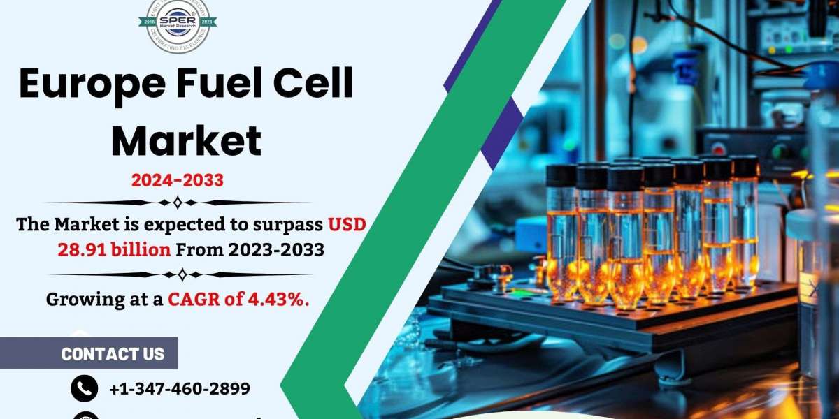 Europe Fuel Cell Market Size and Share, Industry Growth, Trends, Opportunity, Regional Outlook and Competitive Analysis 