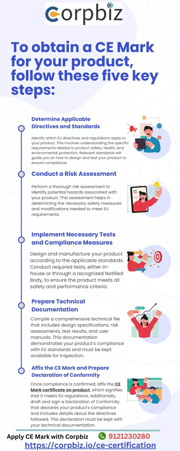 PPT - To obtain a CE Mark for your product, follow these five key steps PowerPoint Presentation - ID:13457320