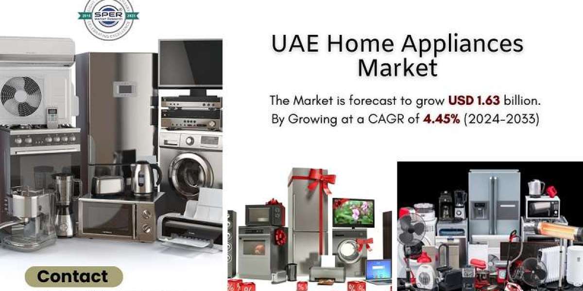 UAE Home Appliances Market Growth and Size, Rising Trends, Revenue, Demand, CAGR Status, Challenges, Opportunities and F