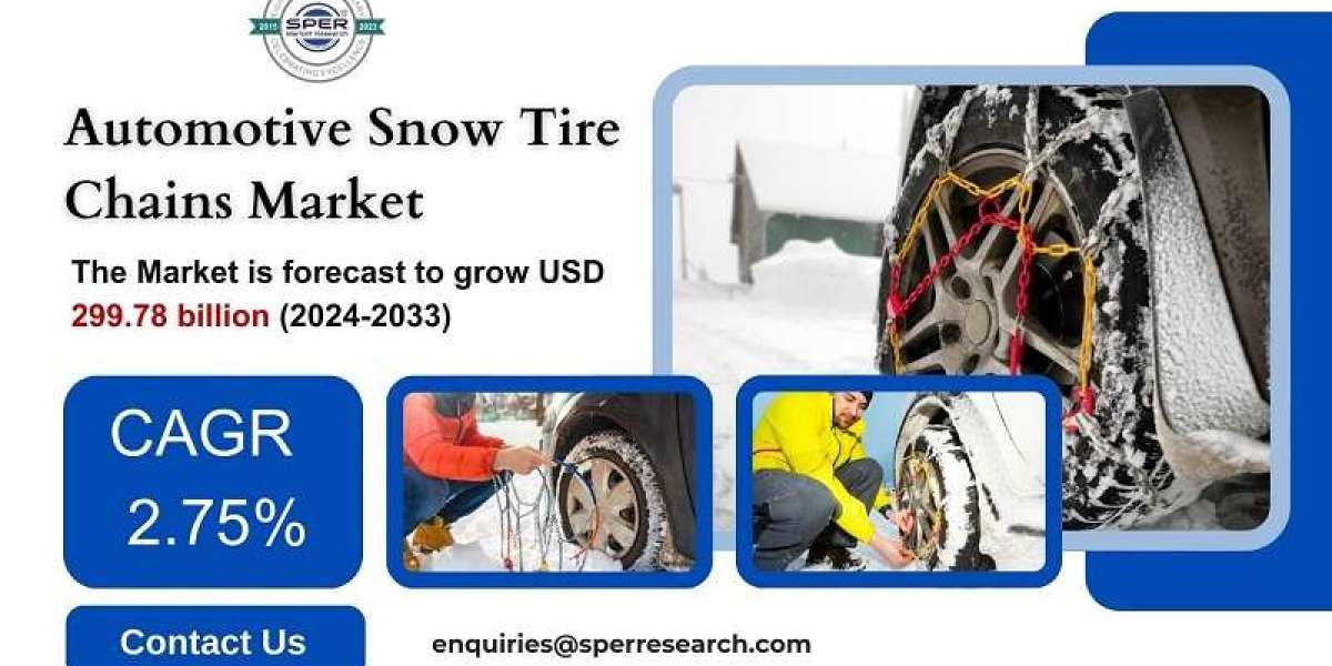 Automotive Snow Tire Chains Market Growth and Size, Revenue, Rising Trends, Challenges, Future Opportunities, Forecast A