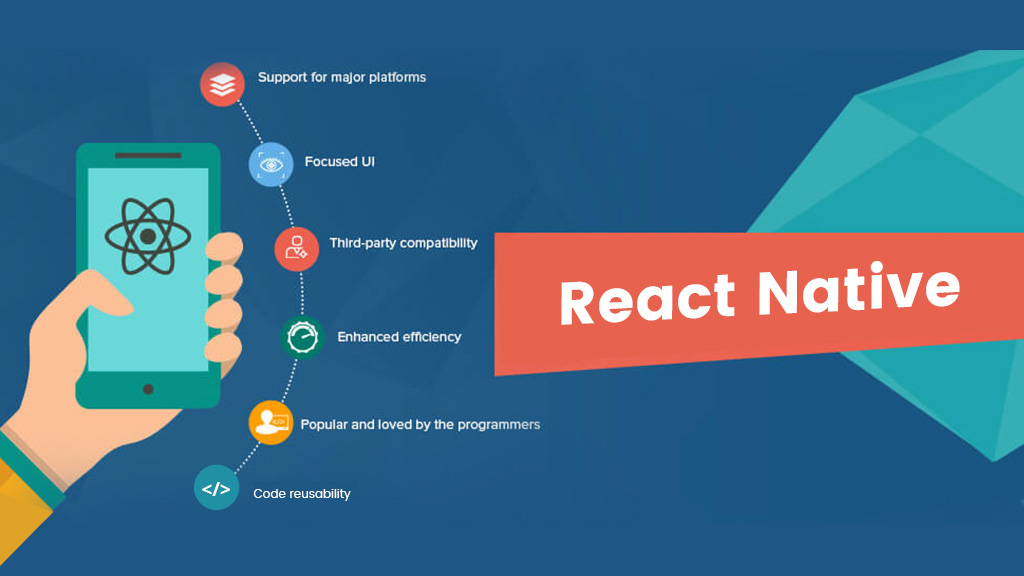 Expert Cross-Platform App Development With React Native: Serving Businesses Across The UAE - Business News Blog