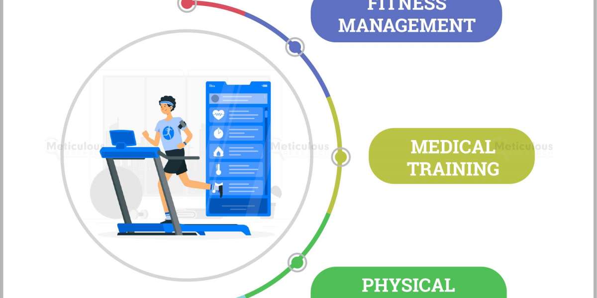 Healthcare Gamification Market: Strategies to Overcome Challenges in Long-Term User Engagement