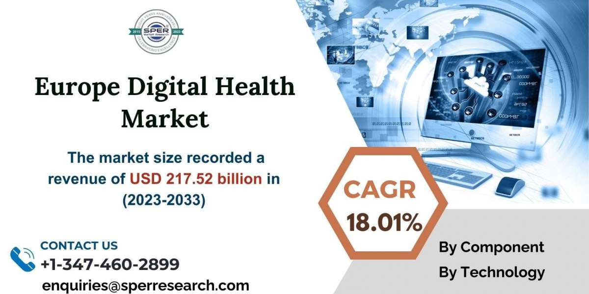 Europe HealthTech Market Growth, Size, Trends, Revenue and Forecast 2033: SPER Market Research