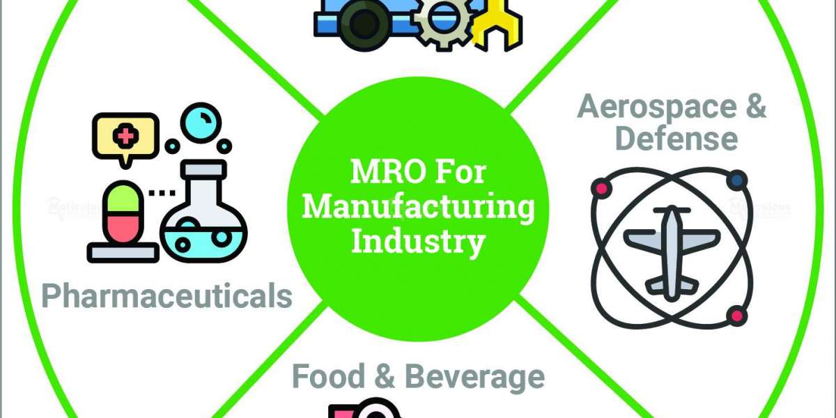 MRO Market: Analyzing the Effects of Industry 4.0 on Maintenance Operations