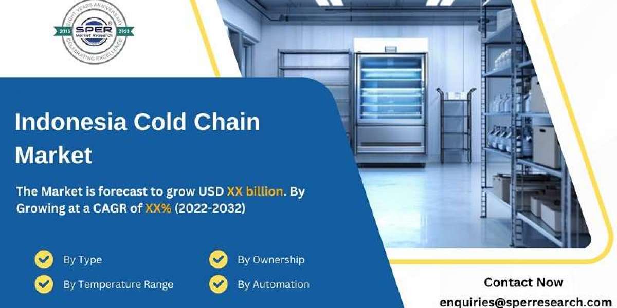 Indonesia Cold Chain Logistics Market Growth 2024, Rising Trends, Revenue, Scope, CAGR Status, Challenges, Future Opport