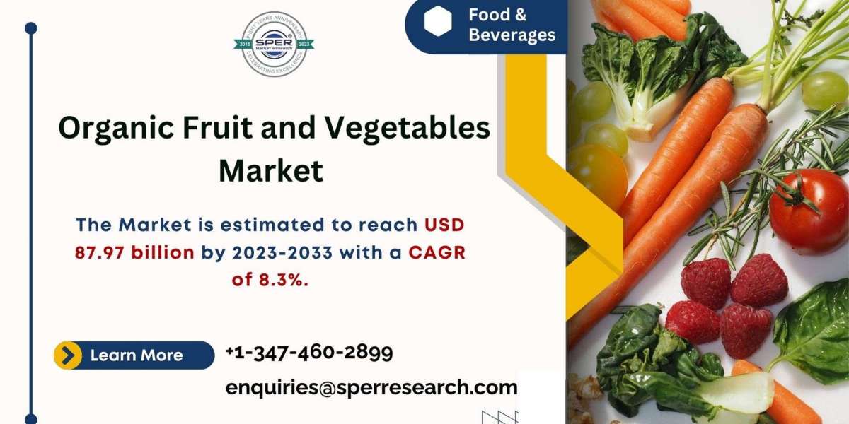 Organic Fruit & Vegetable Market Set to Reach USD 87.97 Billion by 2033, Driven by a Robust CAGR of 8.3%