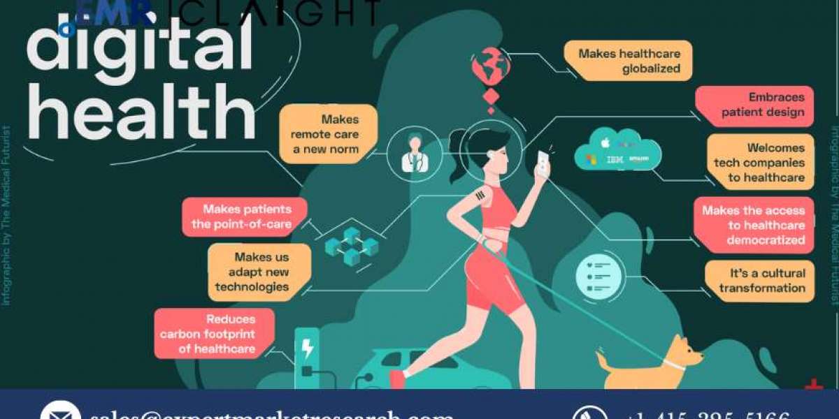 The Future of Digital Health: Market Insights and Trends for 2024-2032