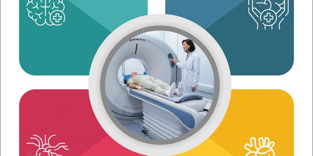 Magnetic Resonance Imaging (MRI) Systems Market Trends: From Portable Systems to Advanced Imaging