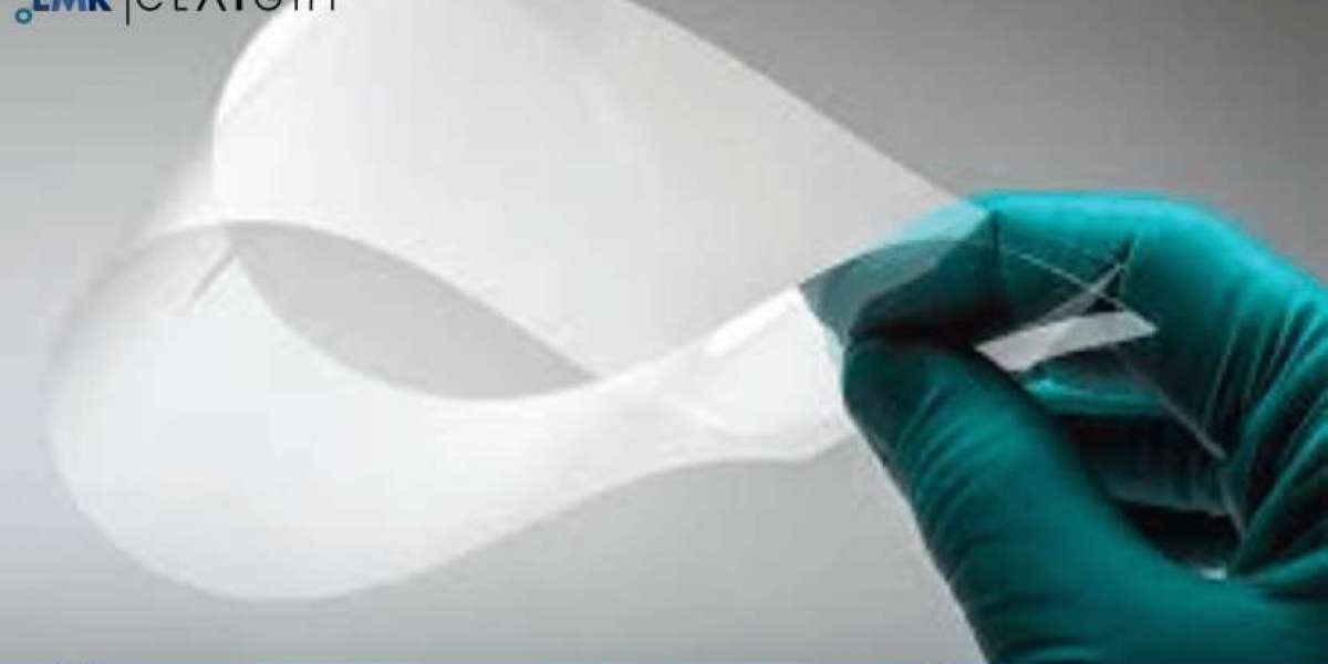 Flexible Glass Market Growth, Analysis, Size & Forecast 2024-2032