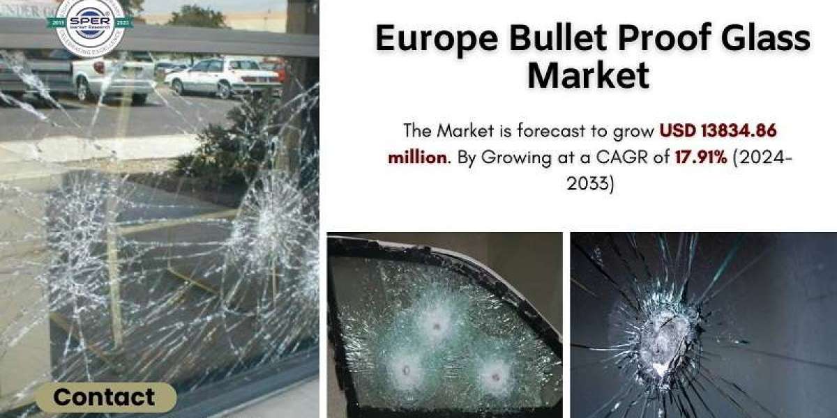 Europe Bullet Proof Glass Market Growth and Size, Revenue, Rising Trends, CAGR Status, Challenges, Opportunities, Foreca