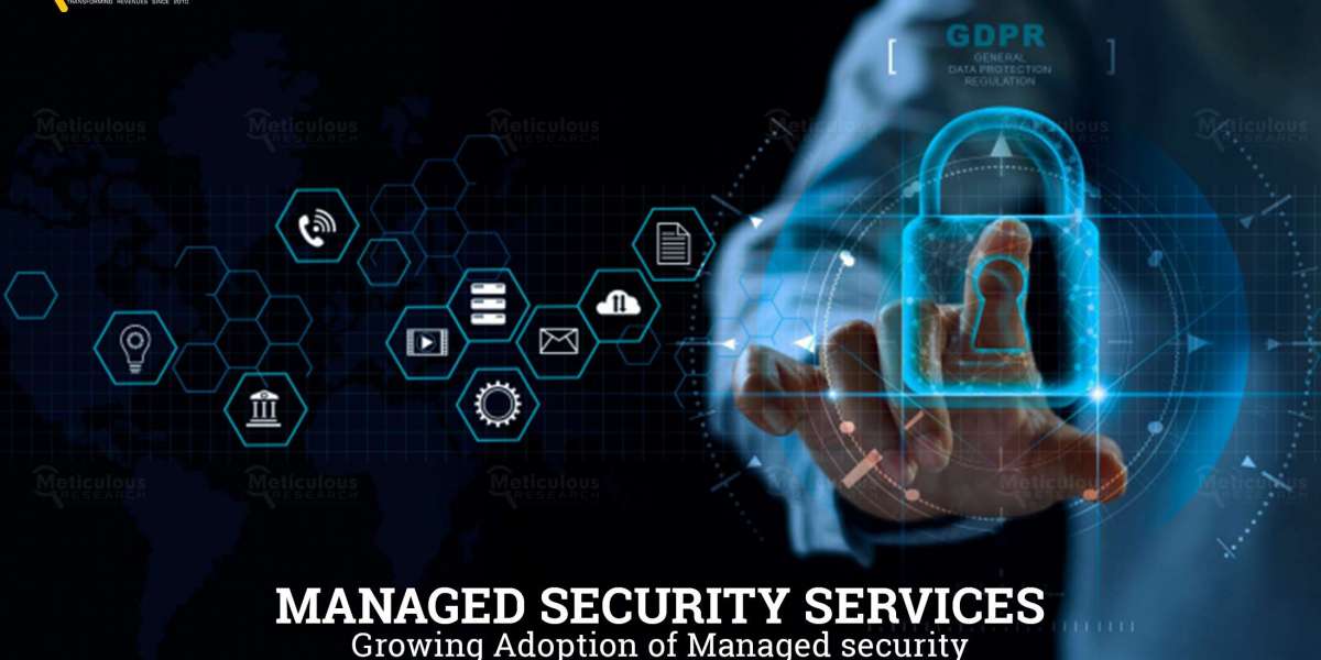 Managed Security Services Market: Regional Insights and the Role of North America