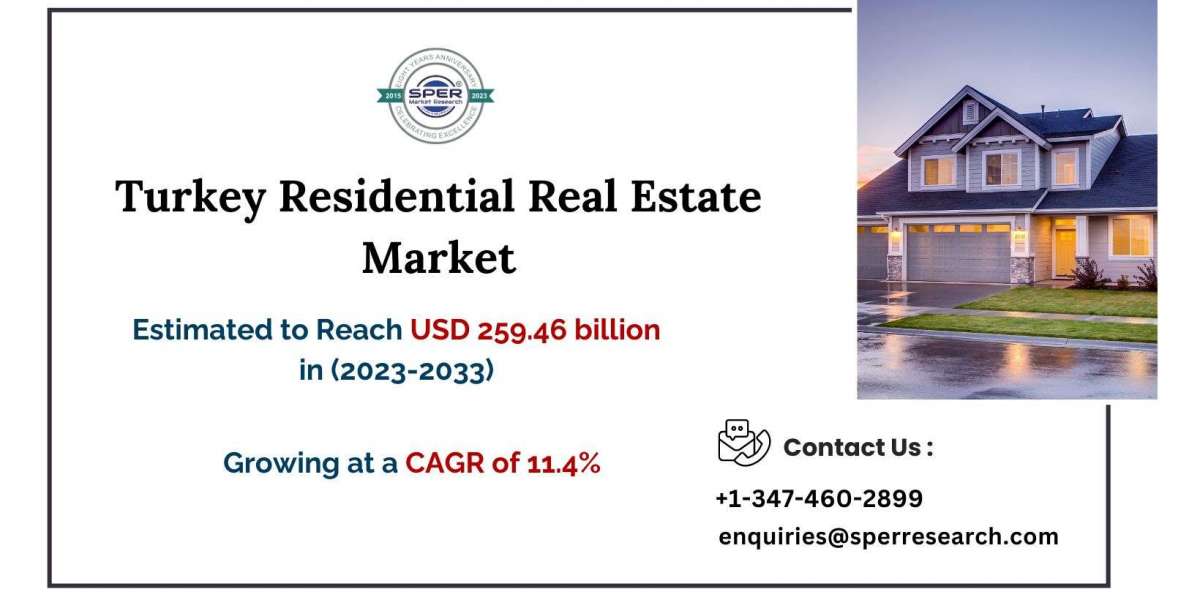 Turkey Real Estate Market Trends, Revenue, Industry Share, Growth Opportunities 2033: SPER Market Research