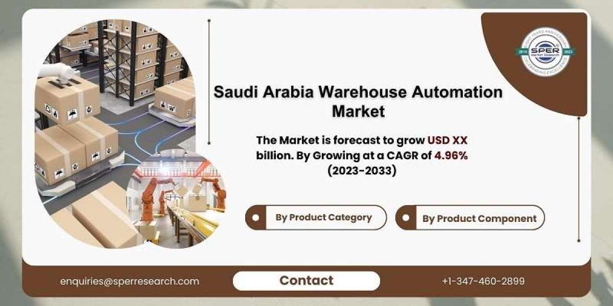 KSA Warehouse Automation Market Growth and Size, Trends, Revenue, Technologies, Business Challenges, Future Opportunitie